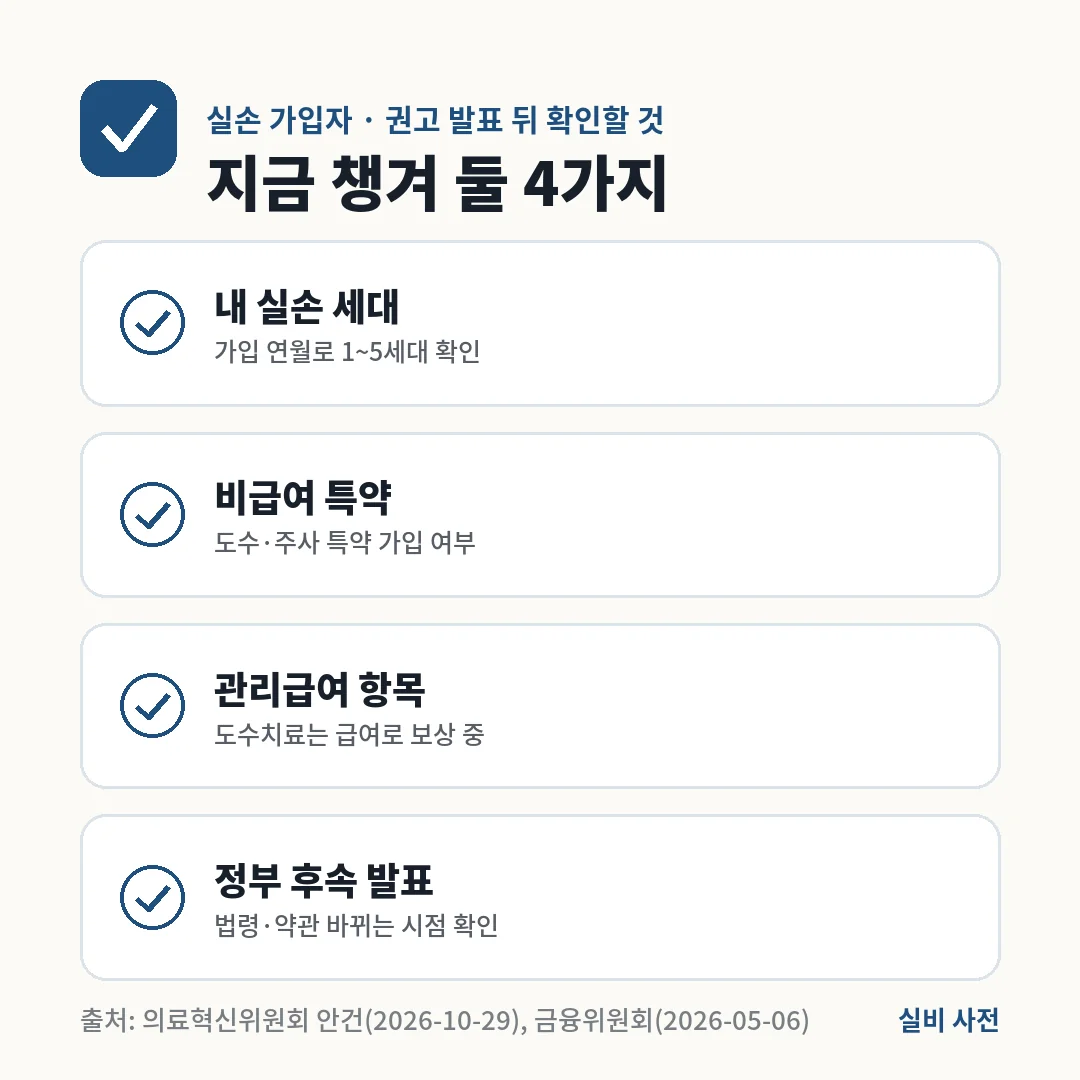 의료혁신위원회 실손 권고 뒤 실손 가입자는 내 세대, 비급여 특약, 관리급여 항목, 정부 후속 발표 4가지를 확인해 두세요.