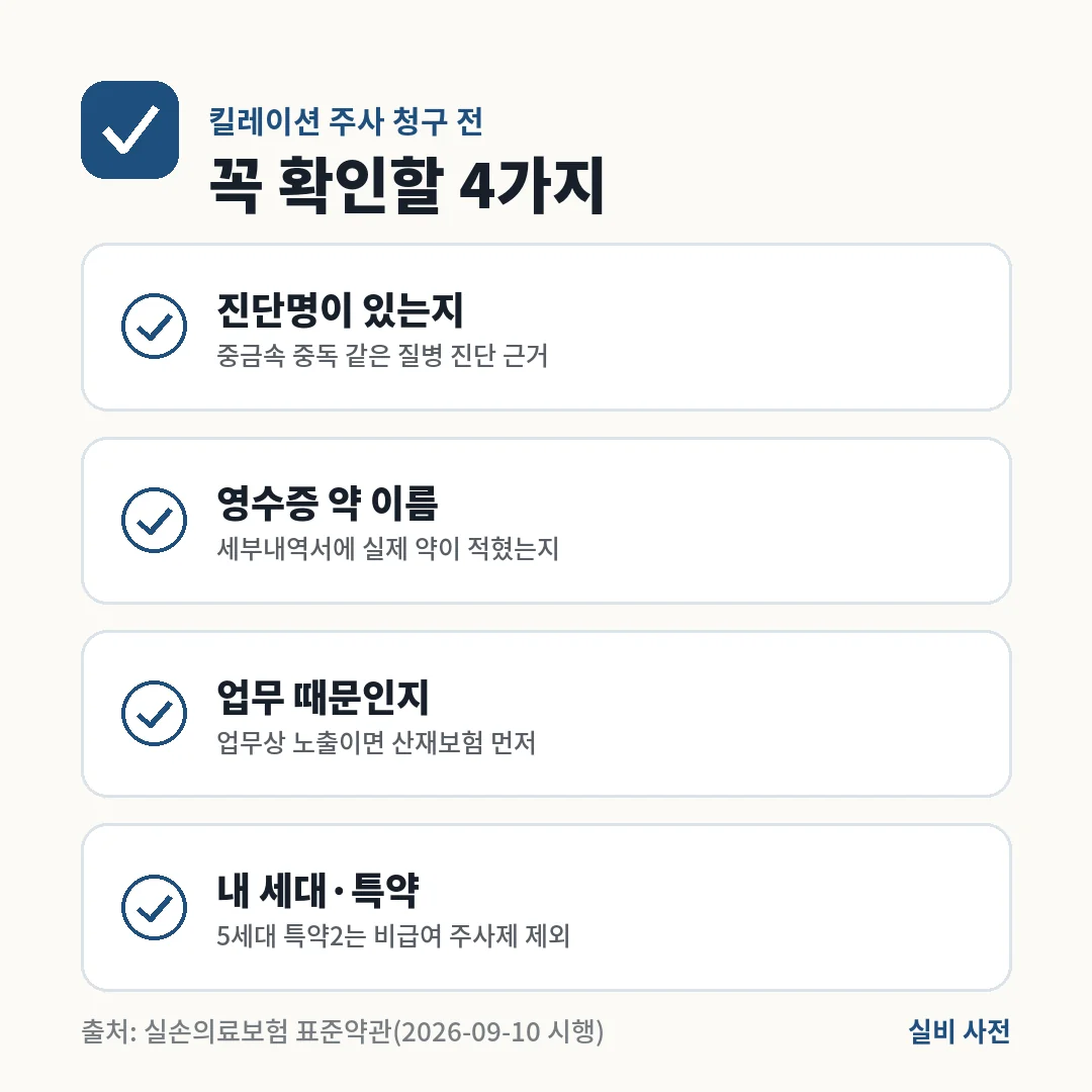 킬레이션 주사 실비 청구 전 진단명, 영수증 약 이름, 업무상 노출이면 산재보험, 내 세대와 특약 4가지를 확인하세요.