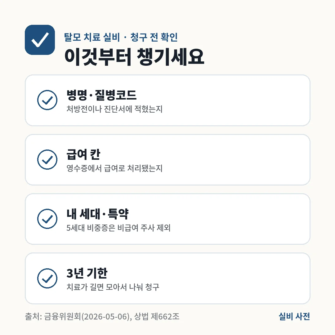 탈모 치료 실비 청구 전에는 질병코드가 적힌 서류, 영수증 급여 처리 여부, 내 실손 세대와 특약, 청구 기한 3년을 확인하세요.