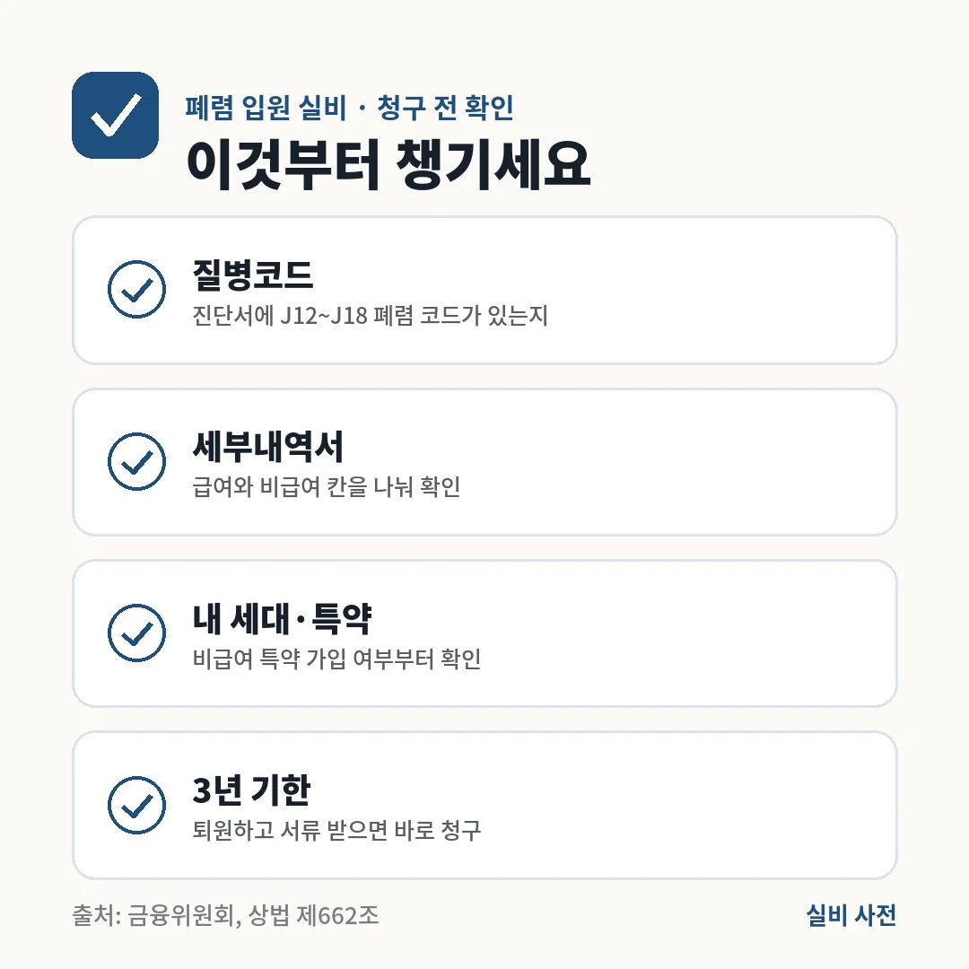 폐렴 입원 실비 청구 전에는 진단서 질병코드 J12~J18, 세부내역서 급여·비급여 구분, 내 실손 세대와 특약, 청구 기한 3년을 확인하세요.